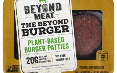Plant Based Meat Sale Rates Aren’t What You Think